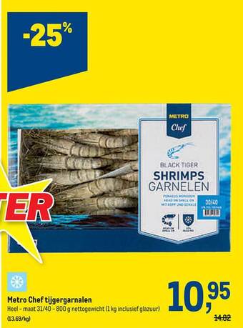 Makro Metro chef tijgergarnalen aanbieding