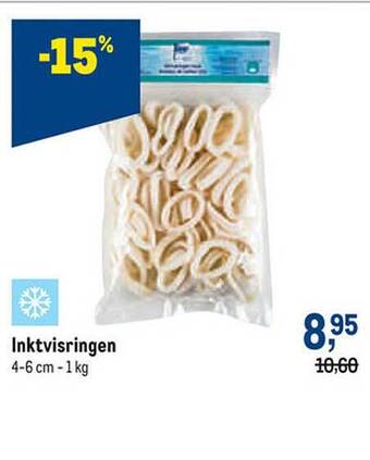 Inktvisringen