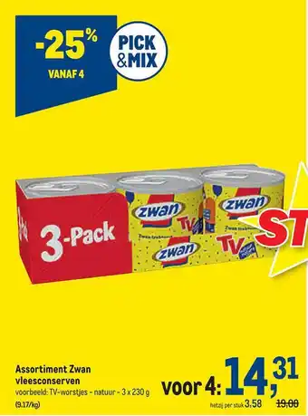 Makro Assortiment zwan vleesconserven aanbieding