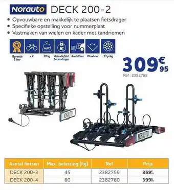 Auto5 Norauto deck 200-2 aanbieding