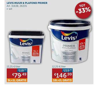 Zelfbouwmarkt Levis muur & plafond primer aanbieding