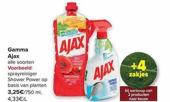 Gamma ajax