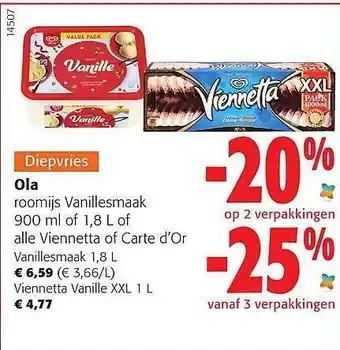 Colruyt Ola roomijs aanbieding