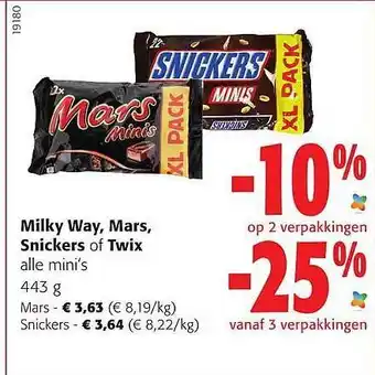 Colruyt Milky way, mars, snickers of twix mini's aanbieding