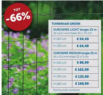 Zelfbouwmarkt Tuindraad groen H 100CM aanbieding