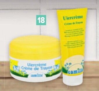Carrefour Uiercreme Camille Alle Soorten 3+2 Gratis aanbieding