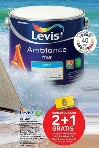 Brico Verf ambiance muur aanbieding
