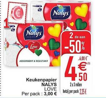 Cora Keukenpapier nalys aanbieding
