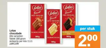 Albert Heijn Lotus chocolade aanbieding