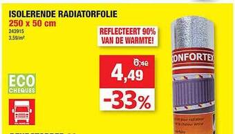Hubo Isolerende radiatorfolie aanbieding