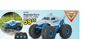 Megalodon storm
