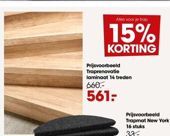 Kwantum Prijsvoorbeeld Traprenovatie Laminaat 14 treden aanbieding