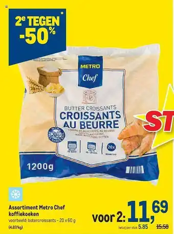 Makro Assortiment metro chef koffiekoeken aanbieding