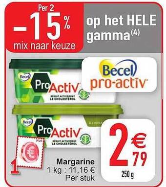 Cora Margarine aanbieding
