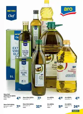 Makro Metro chef olijfolie aanbieding