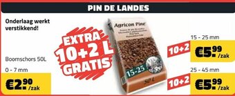 Bouwcenter Frans Vlaeminck Pin de landes aanbieding