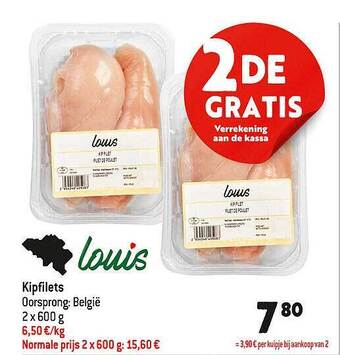 Kipfilets