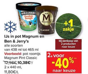 Carrefour Ijs in pot magnum en ben & jerry's aanbieding