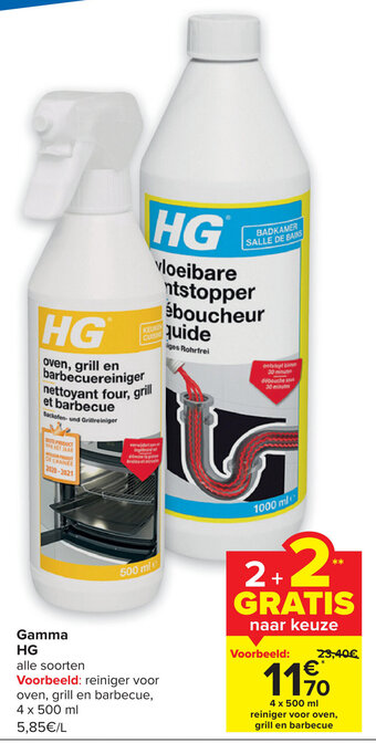 Carrefour Gamma HG aanbieding