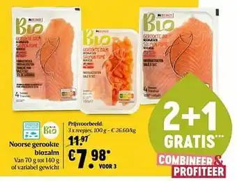 Delhaize Noorse gerookte biozalm reepjes aanbieding