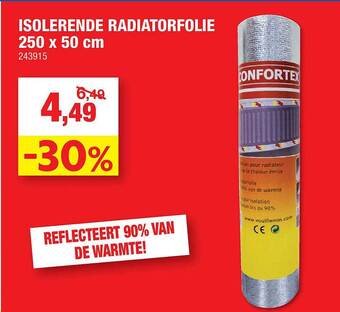 Hubo Isolerende radiatorfolie aanbieding