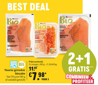 Delhaize Noorse gerookte biozalm aanbieding