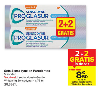 Carrefour Sets Sensodyne en Parodontax aanbieding
