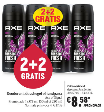 Delhaize Deodorant, douchegel of tandpasta aanbieding