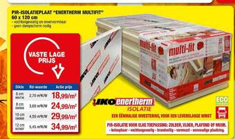 Hubo Pirisolatieplaat enertherm multifit aanbieding