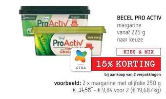 Spar Colruyt Becel pro activ margarine 225g aanbieding