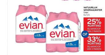 Natuurlijk mineraalwater evian