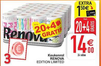 Cora Keukenrol renova aanbieding