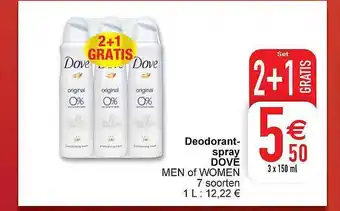 Cora Deodorantspray dove aanbieding