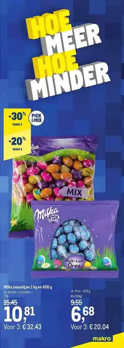 Makro Milka Paaseitjes aanbieding