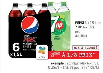 Spar Pepsi, 7up aanbieding