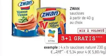 Spar Zwan saucisses aanbieding
