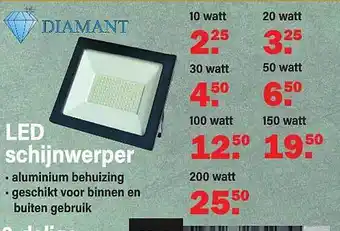 Led schijnwerper