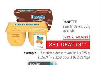Spar Danette aanbieding