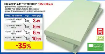Hubo Isolatieplaat aanbieding