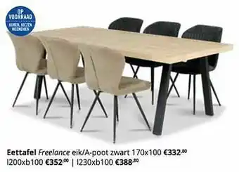 YGO Eettafel freelance aanbieding