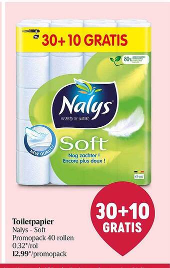 Delhaize Toiletpapier nalys aanbieding