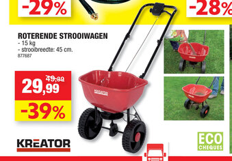 Roterende Strooiwagen