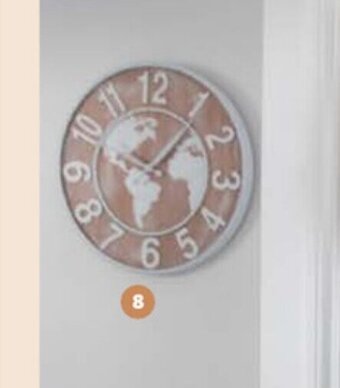 Horloge actuel