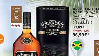 Cora Appleton estate rare aanbieding