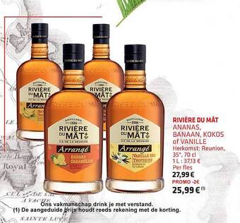 Cora Rivière du mât aanbieding