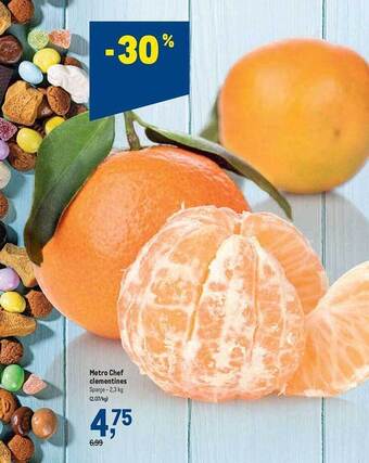 Makro Metro chef clementines aanbieding