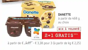 Spar Colruyt Danette 1kg aanbieding