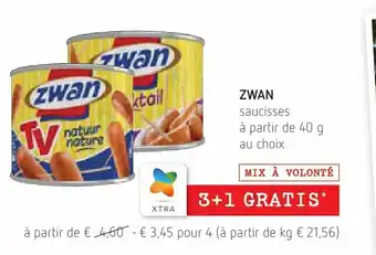 Spar Colruyt Zwan 1kg aanbieding