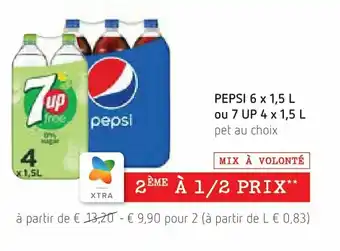 Spar Colruyt Pepsi aanbieding