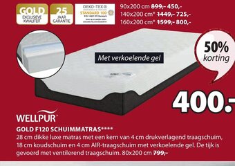Jysk Wellpur Gold F120 Schuimmatras aanbieding